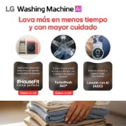 Vista al detalle Lavadora Carga Frontal LG WO20EGNTS6P